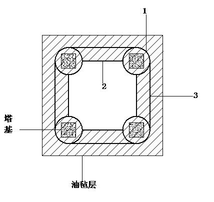 Grounding method for decreasing step voltage of transmission line tower