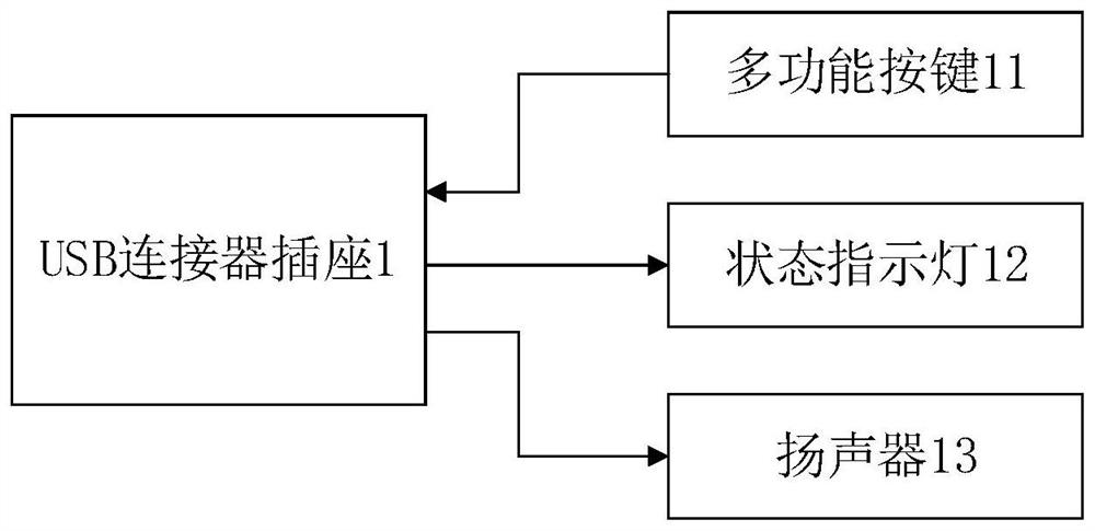 Bluetooth headset and use mode switching method of Bluetooth headset