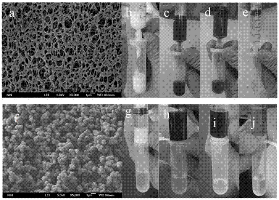 Preparation method for novel separation medium