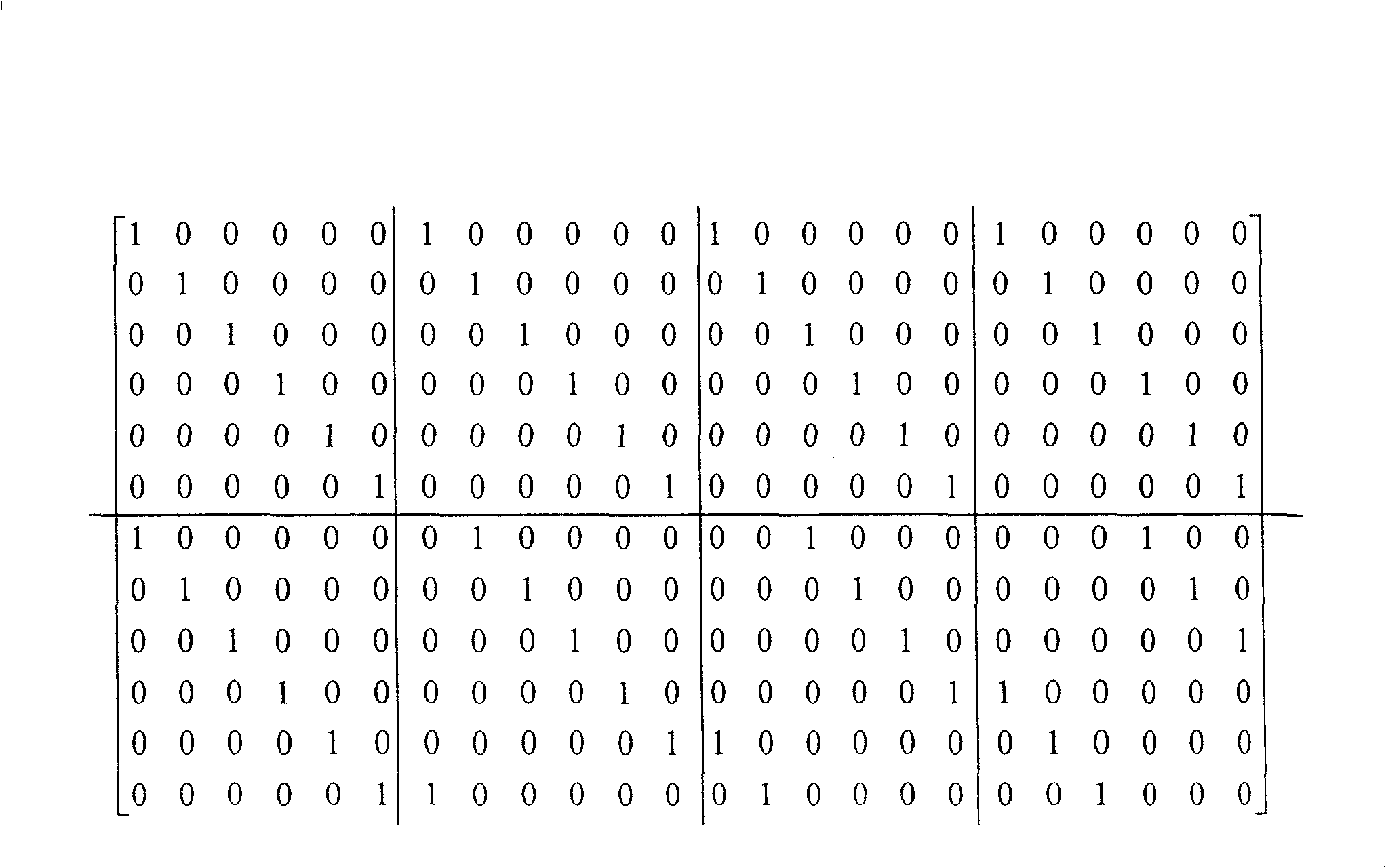 Construction method of non-regular permutation matrix LDPC code and its device