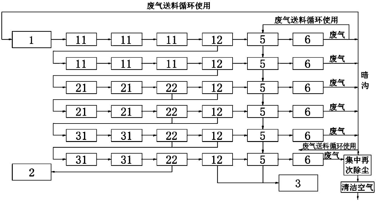 Preparation method and preparation apparatus of spherical graphite for power battery