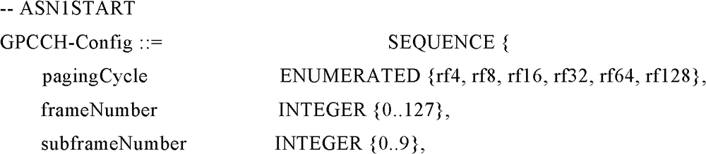 Switching method used for group monitoring user and terminal thereof