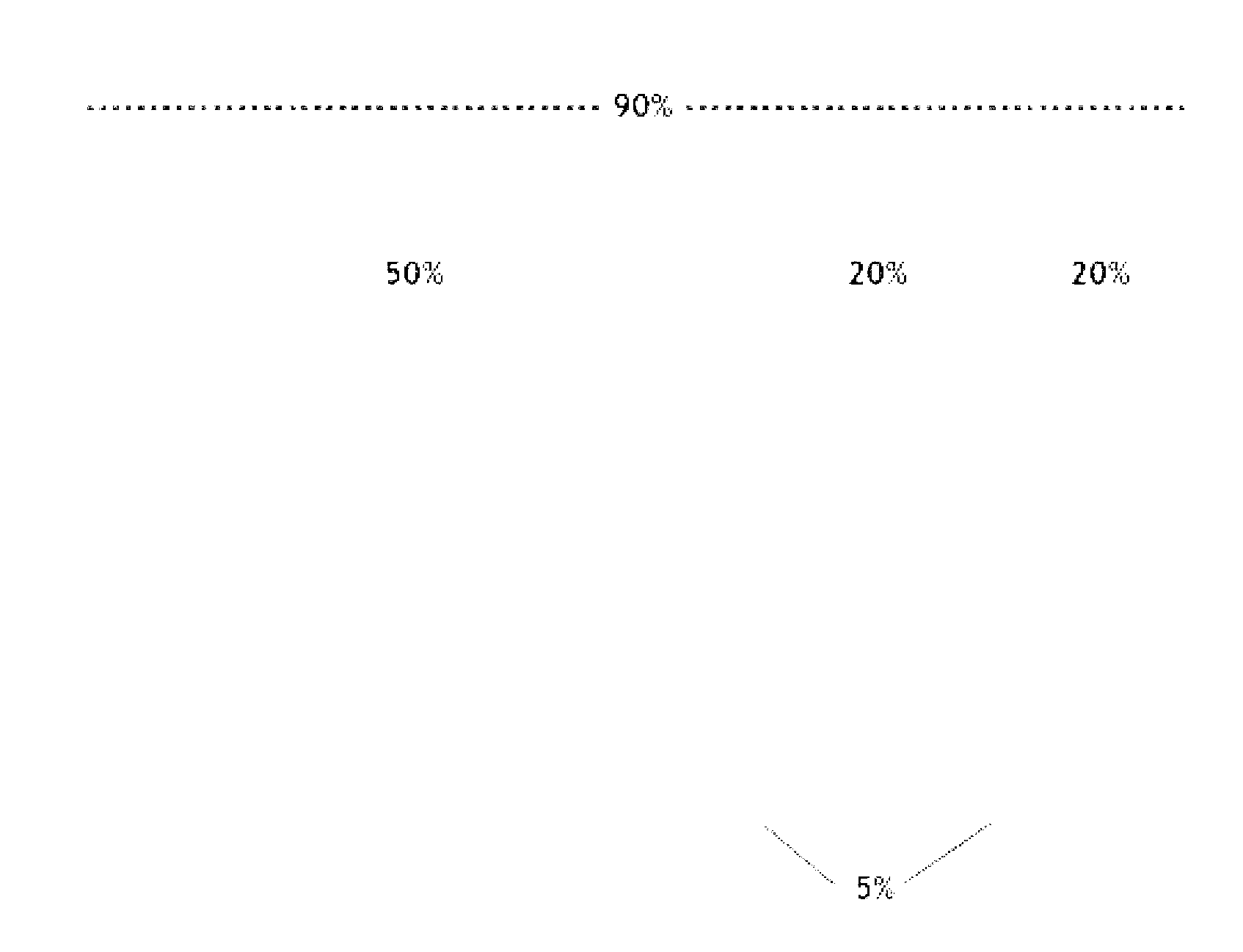 Interface layout device and interface layout method