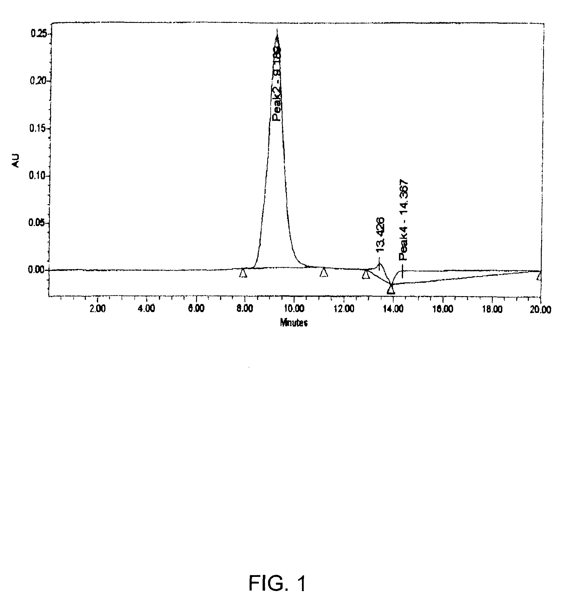 Anthracycline-Antibody Conjugates for Cancer Therapy