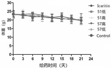 Flavone derivative for treating tumor and application thereof