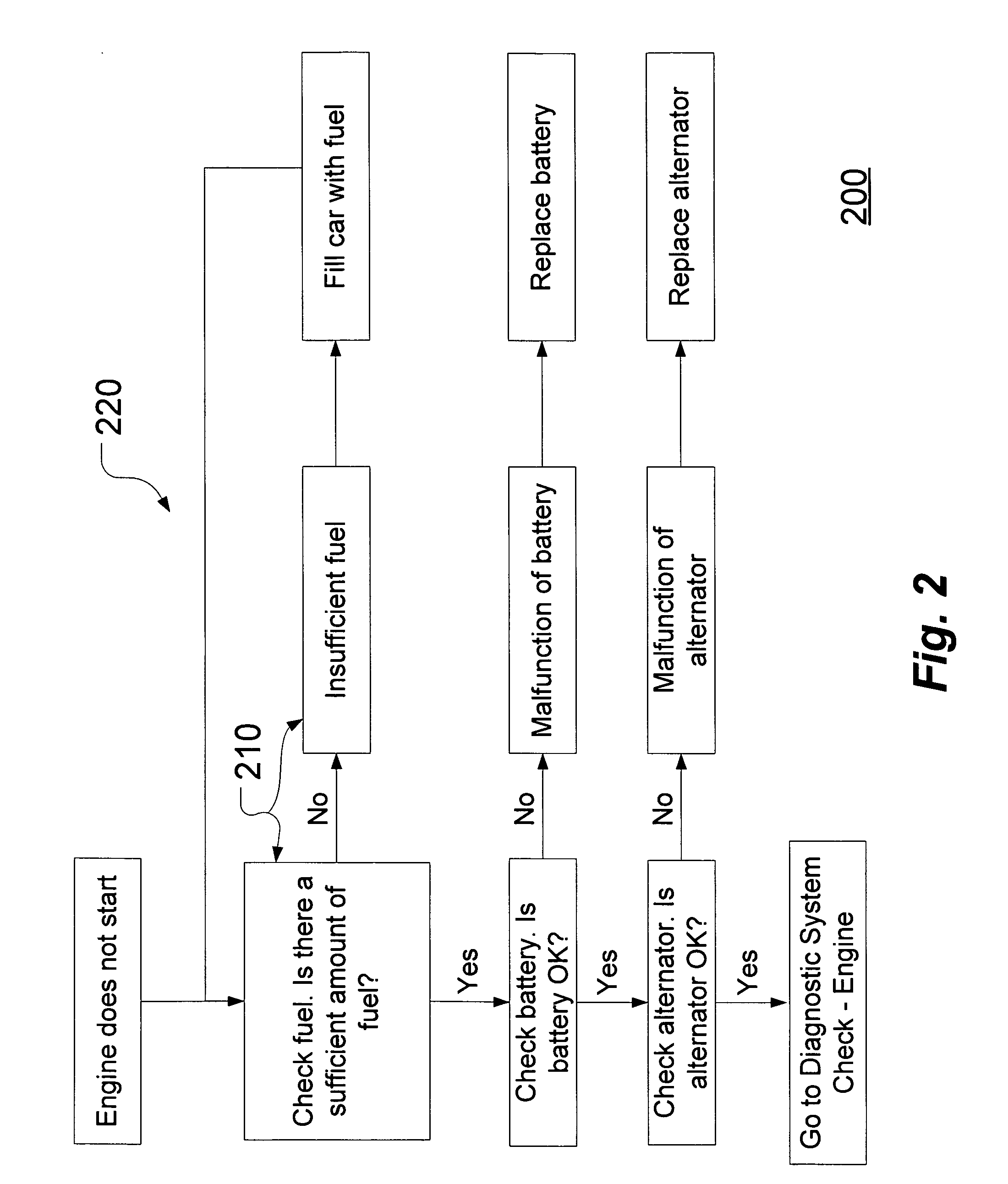 Method and system for adaptively modifying diagnostic vehicle information