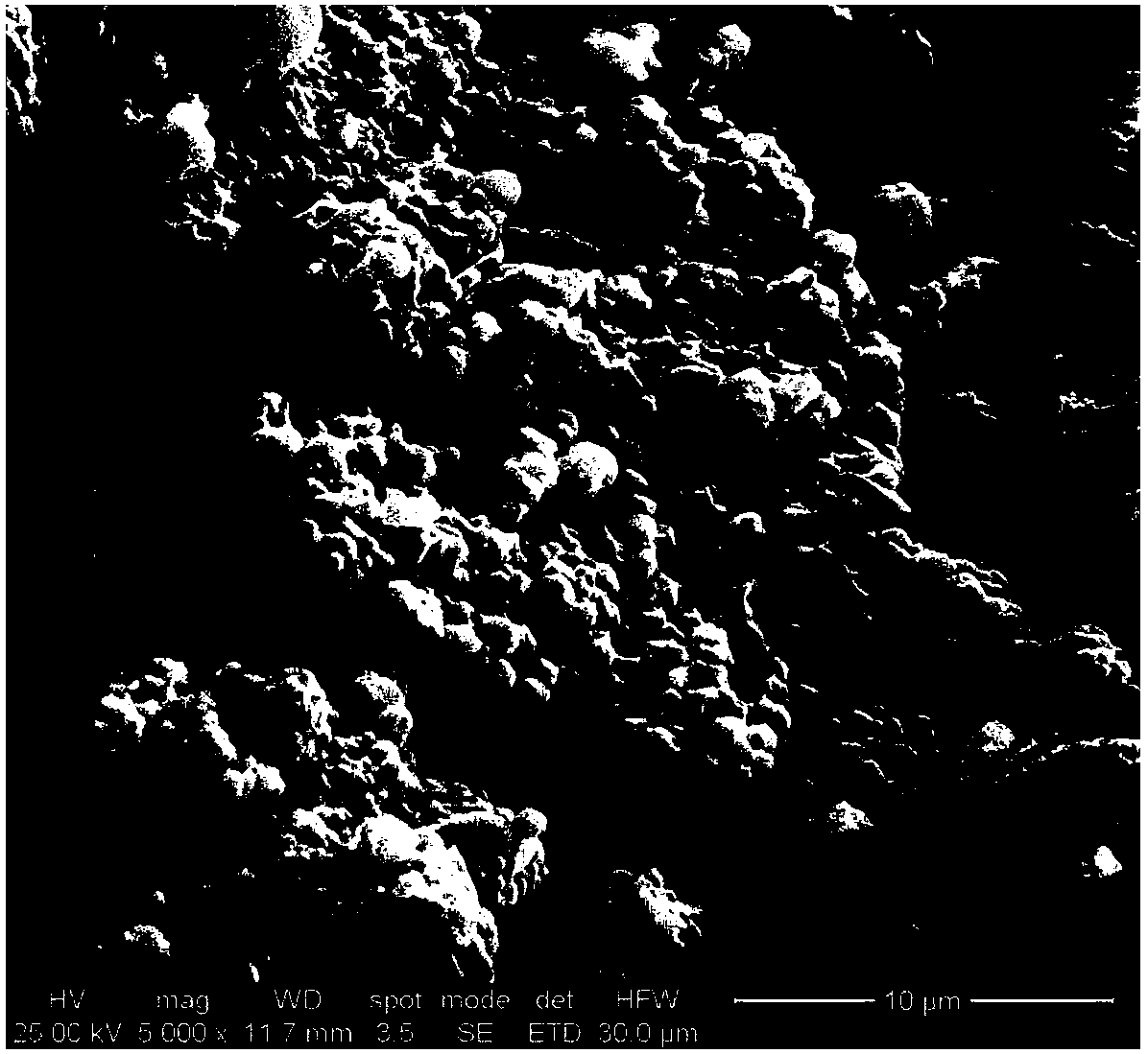 Preparation method of high-purity fine-grained zirconia ceramic bar for flame spraying