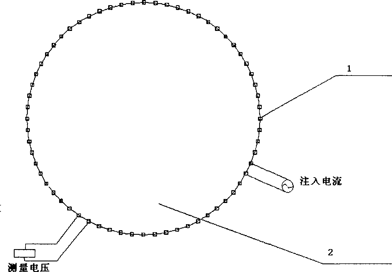 Multi-depth layer electric impedance tomography system