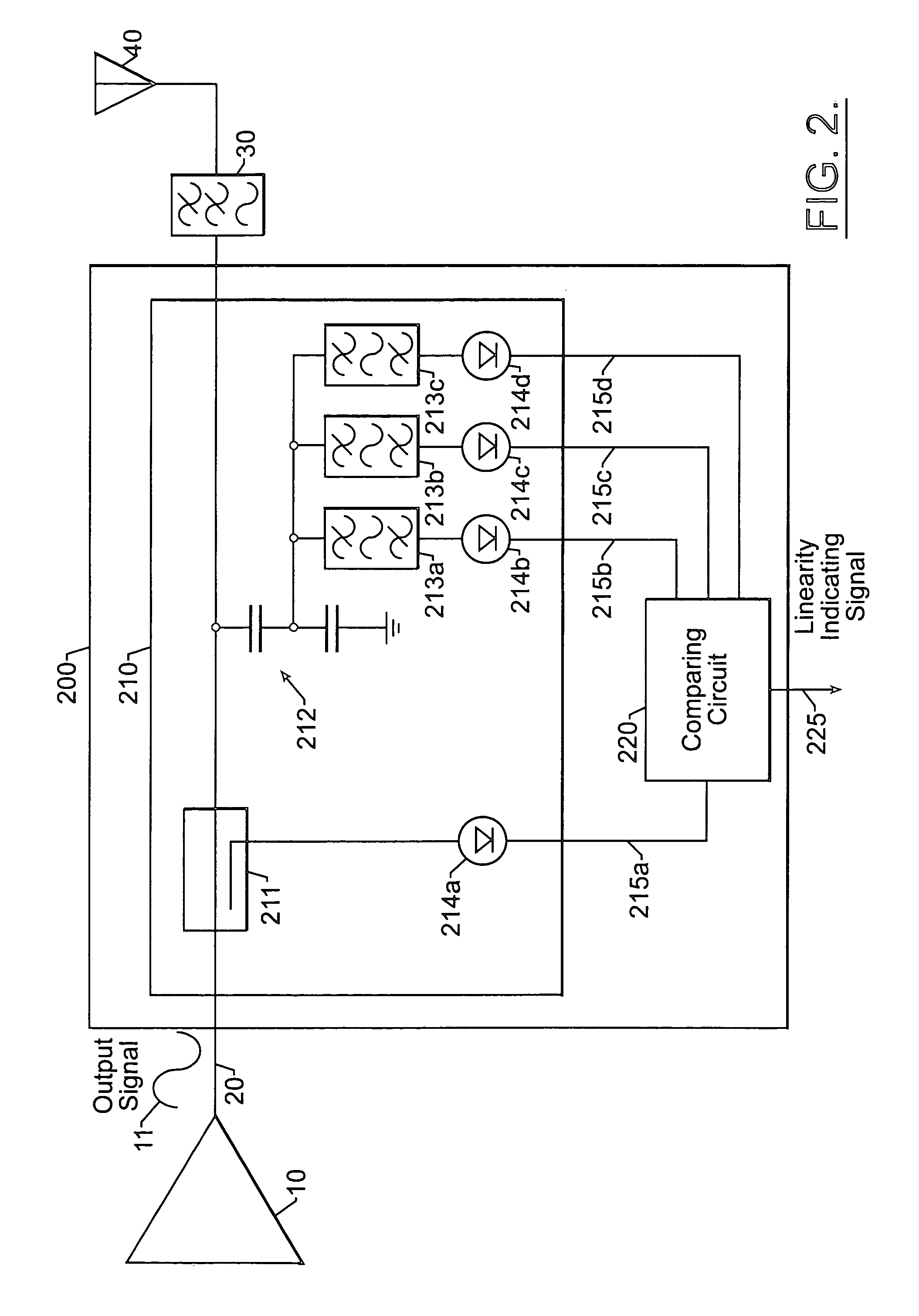 Apparatus and methods for monitoring and controlling power amplifier linearity using detected fundamental and harmonic components