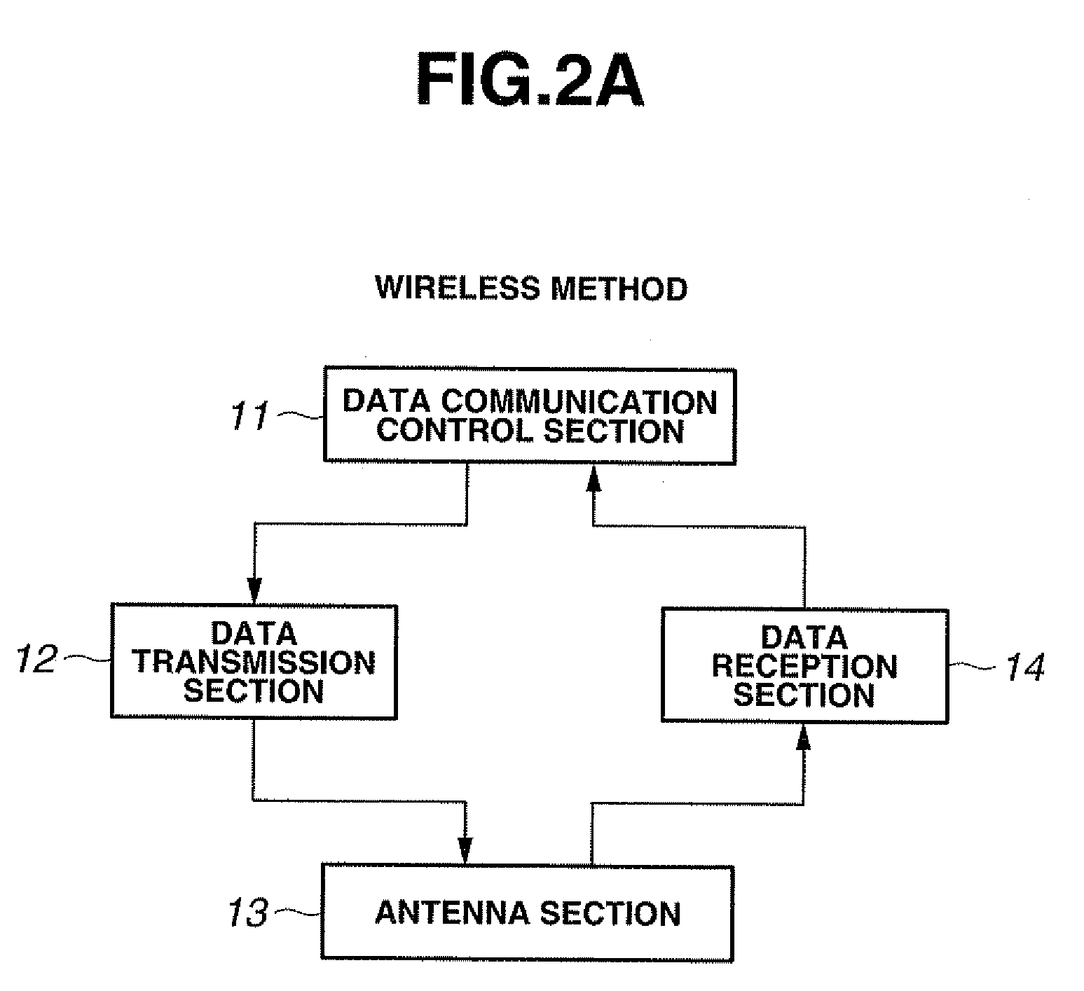 Endoscope and endoscopic system