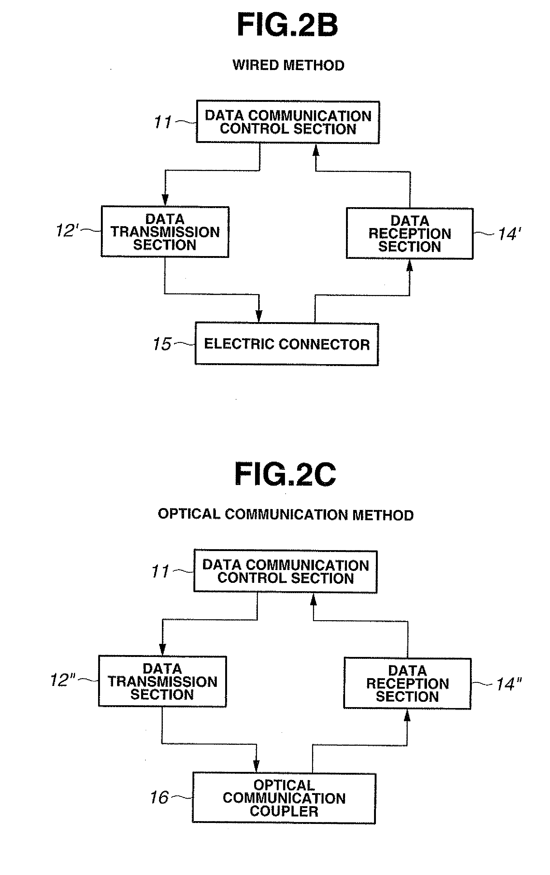 Endoscope and endoscopic system