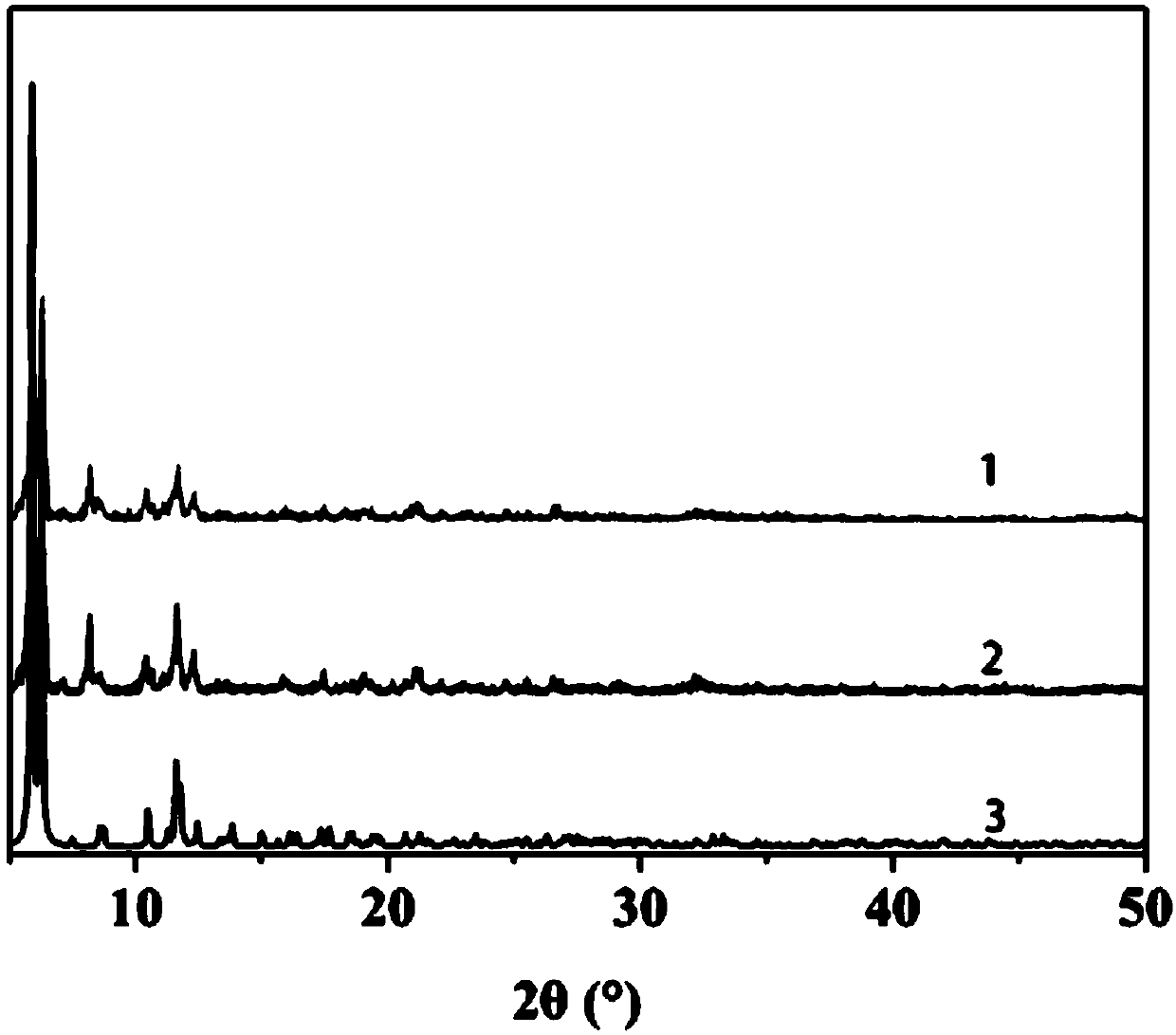 Method for detecting nitrofuran antibiotics or quinolone antibiotics in drinking water