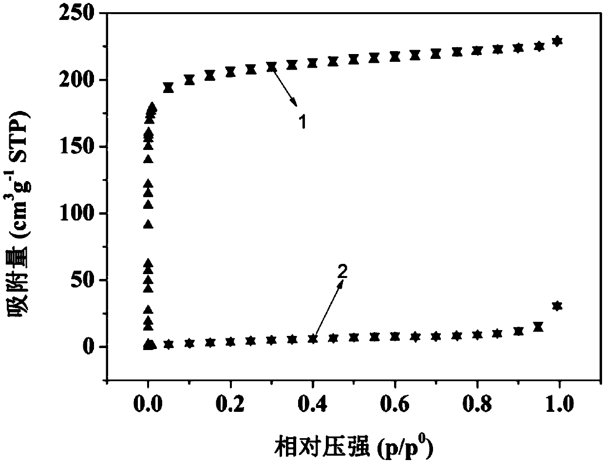 Method for detecting nitrofuran antibiotics or quinolone antibiotics in drinking water