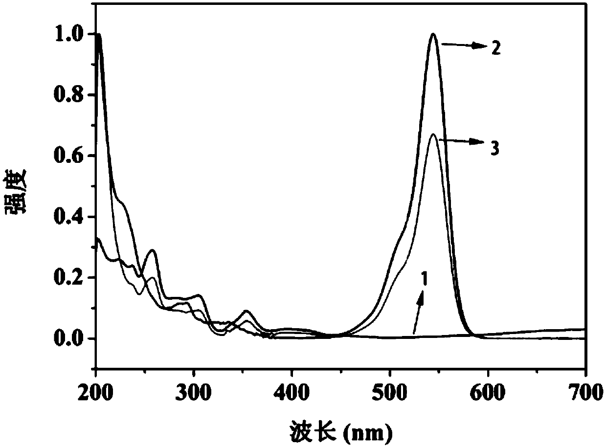 Method for detecting nitrofuran antibiotics or quinolone antibiotics in drinking water