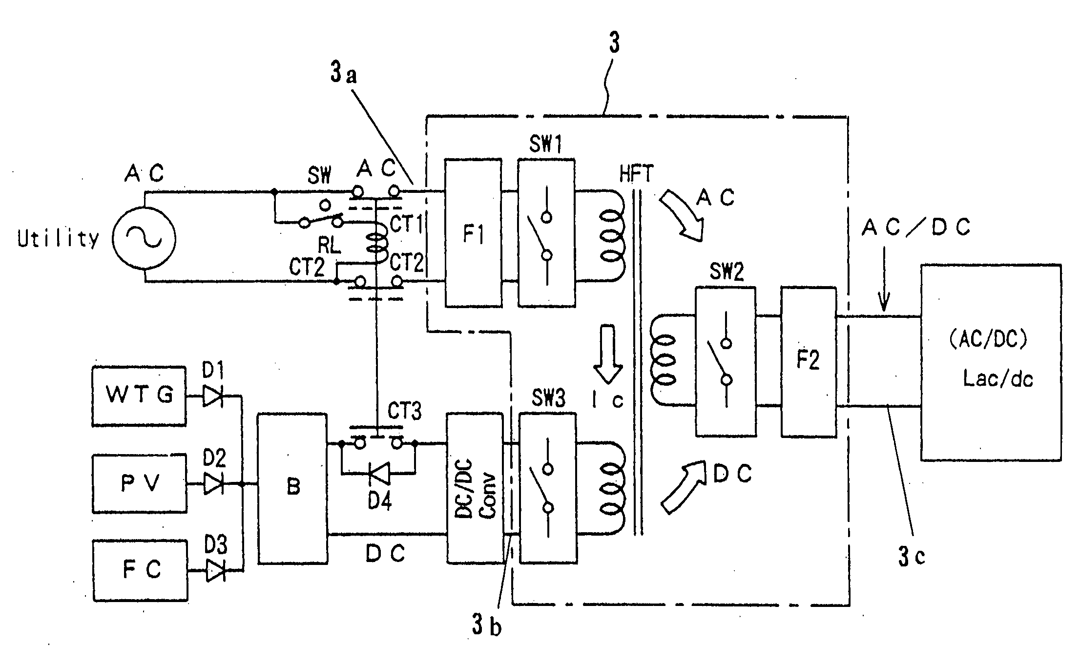 Co-generated power supply system