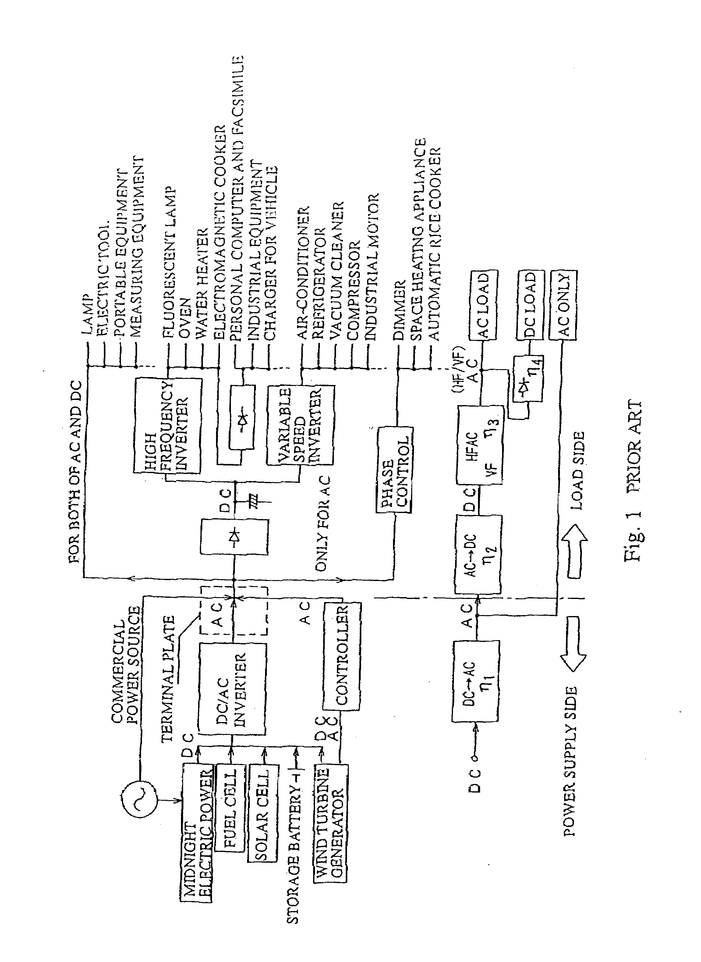 Co-generated power supply system