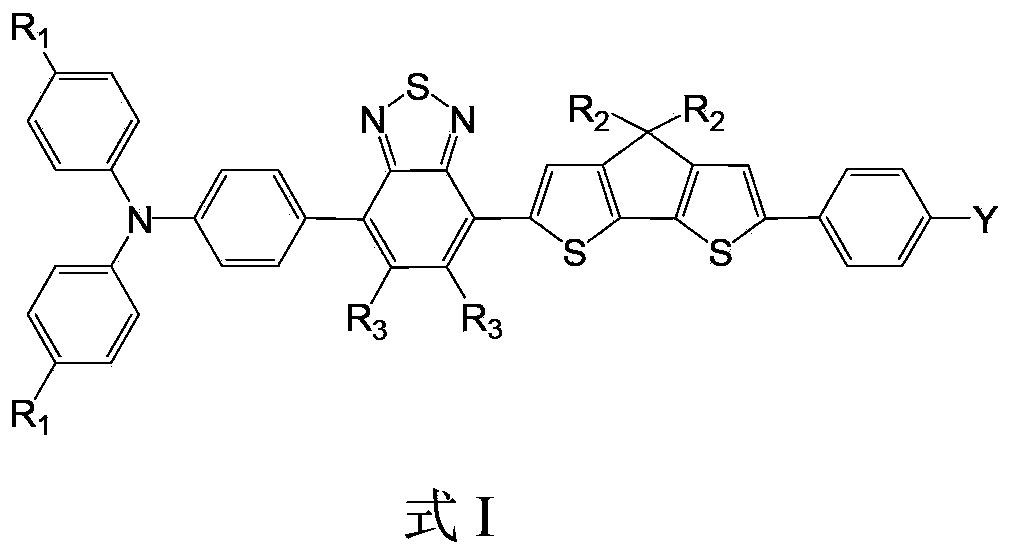 Organic dye containing benzothiadiazole-thienocyclopenta and applications of organic dye in dye-sensitized solar cells