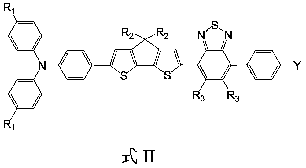 Organic dye containing benzothiadiazole-thienocyclopenta and applications of organic dye in dye-sensitized solar cells