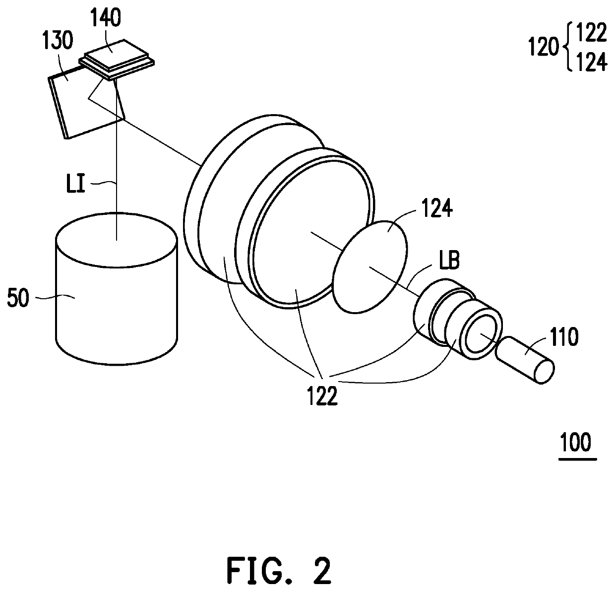 Optical engine module and projection apparatus