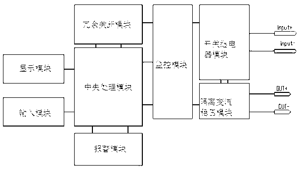 Charge variable current protector