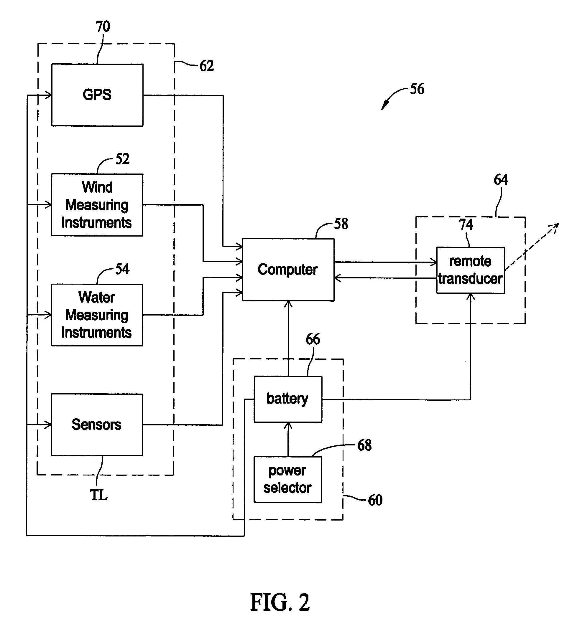 Method and apparatus for determining a site for an offshore wind turbine