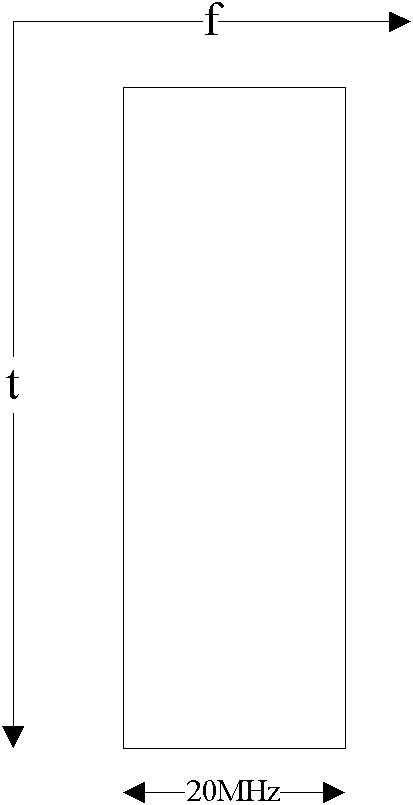 Method and device for transmitting feedback information