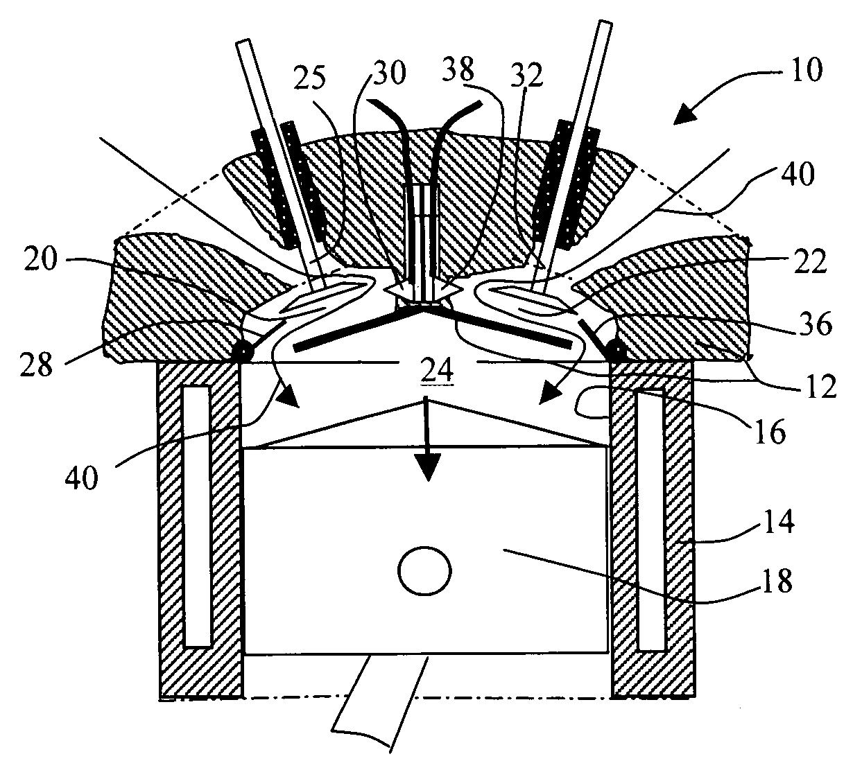 Cao cycles of internal combustion engine with increased expansion ratio, constant-volume combustion, variable compression ratio, and cold start mechanism