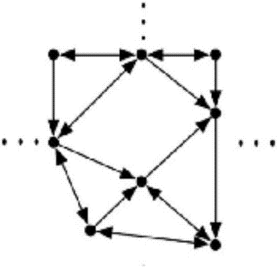 Real-time urban population density and crowd flowing estimation method based on smart phone