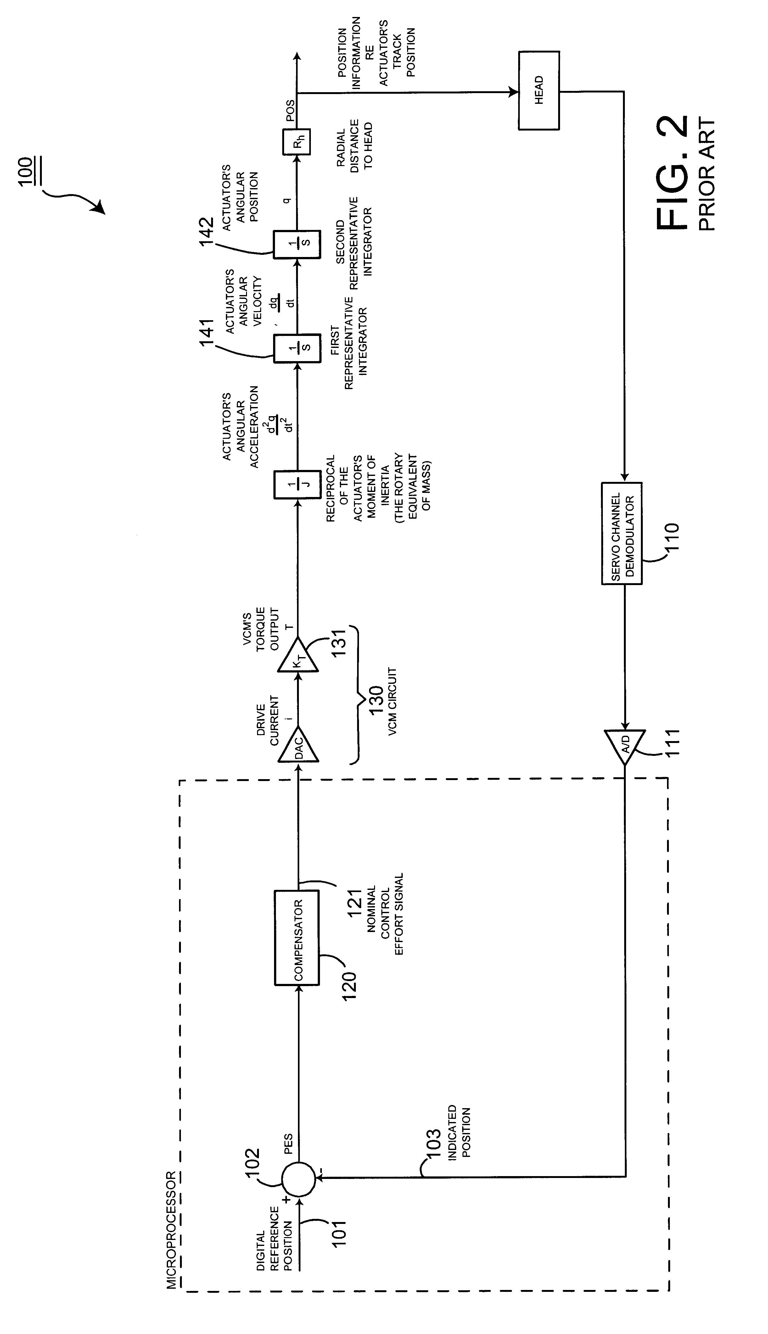 Disk drive employing adaptive feed-forward vibration compensation to enhance a retry operation