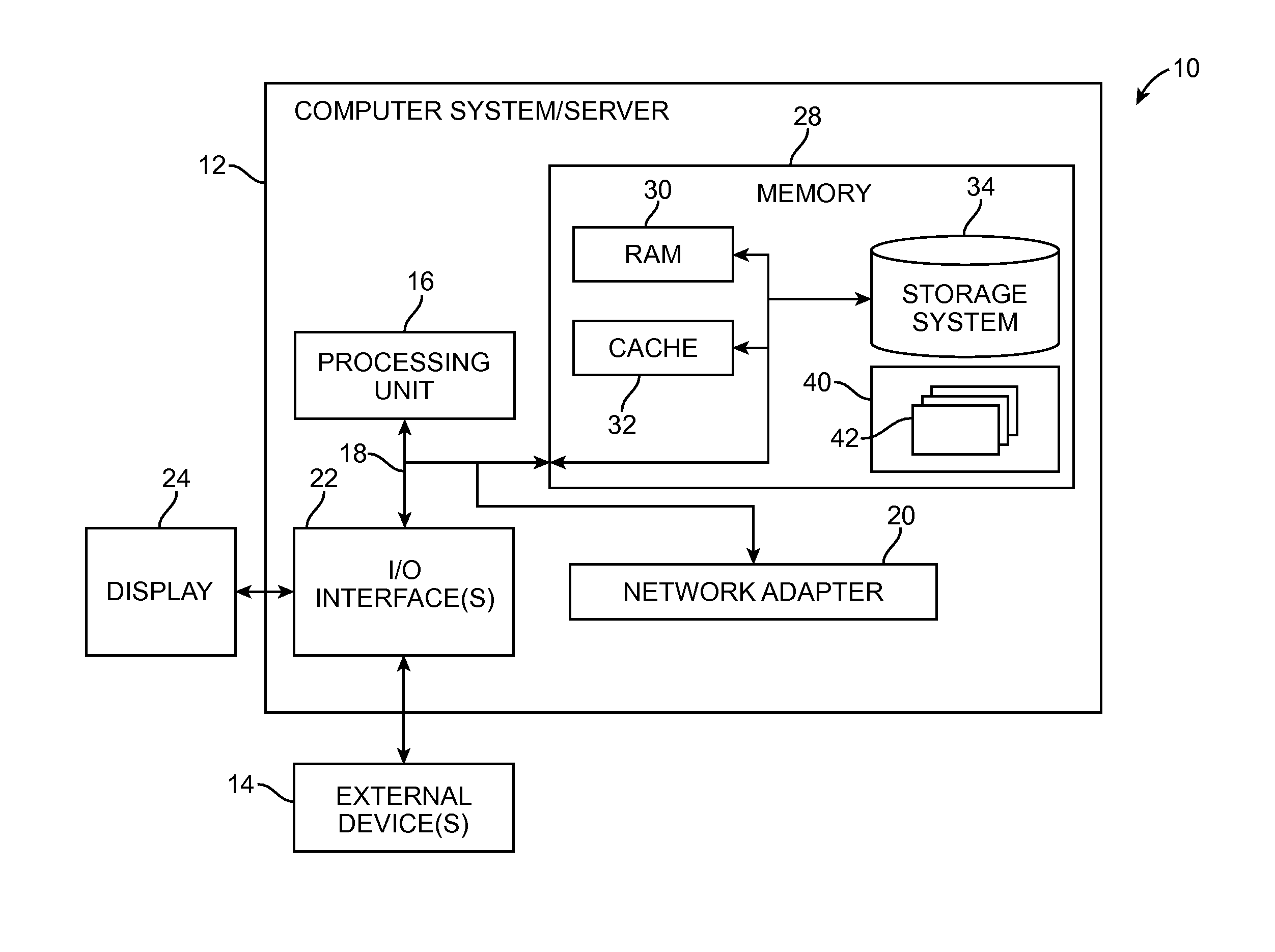 Tagging virtual overlay packets in a virtual networking system