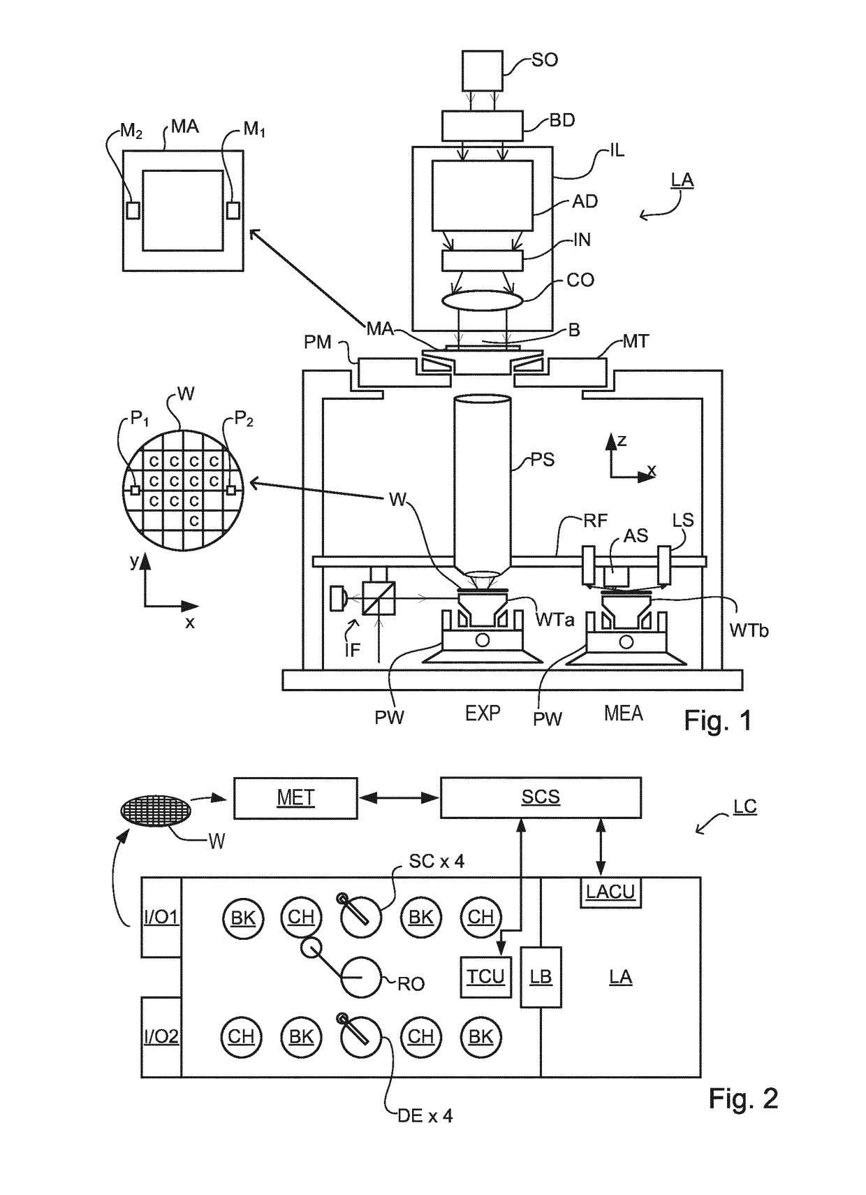 Method of controlling a lithographic apparatus and device manufacturing method, control system for a lithographic apparatus and lithographic apparatus