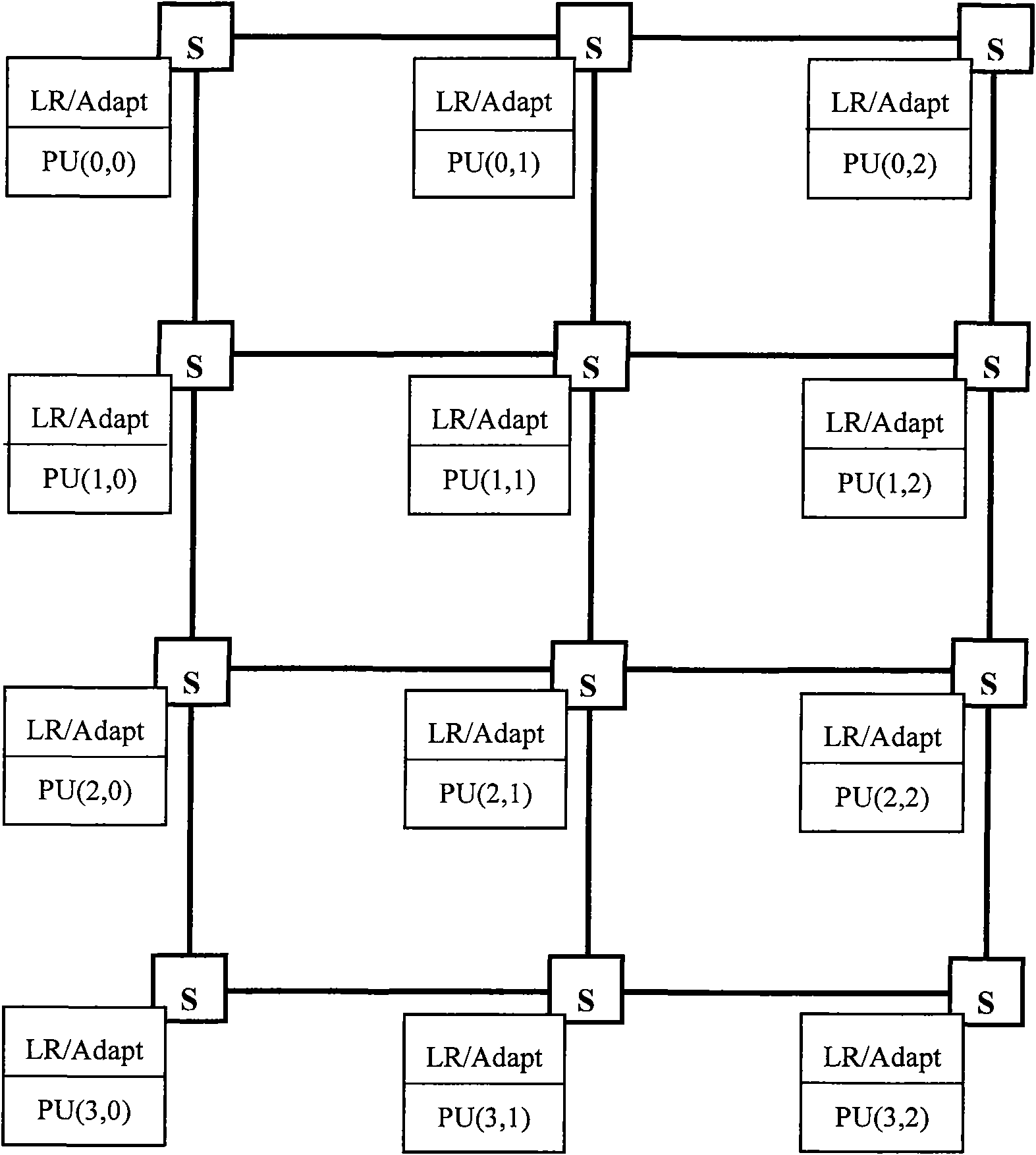 Method for mapping task of network on two-dimensional grid chip