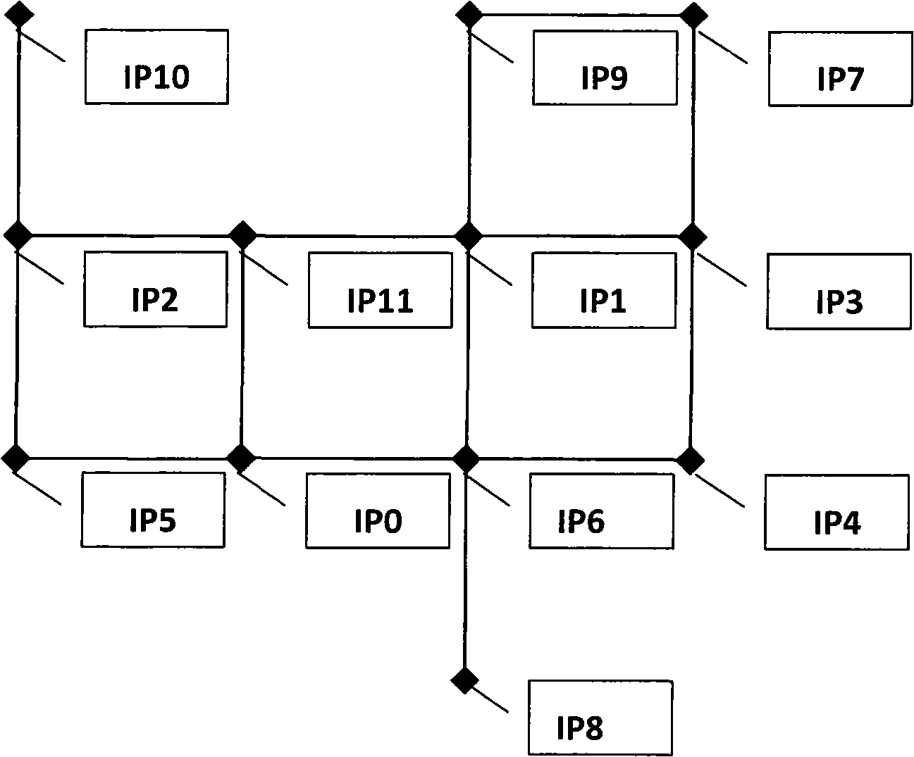 Method for mapping task of network on two-dimensional grid chip