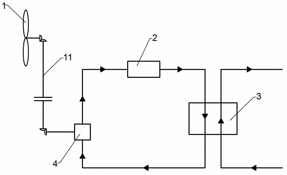 Wind energy heating unit and operation method thereof