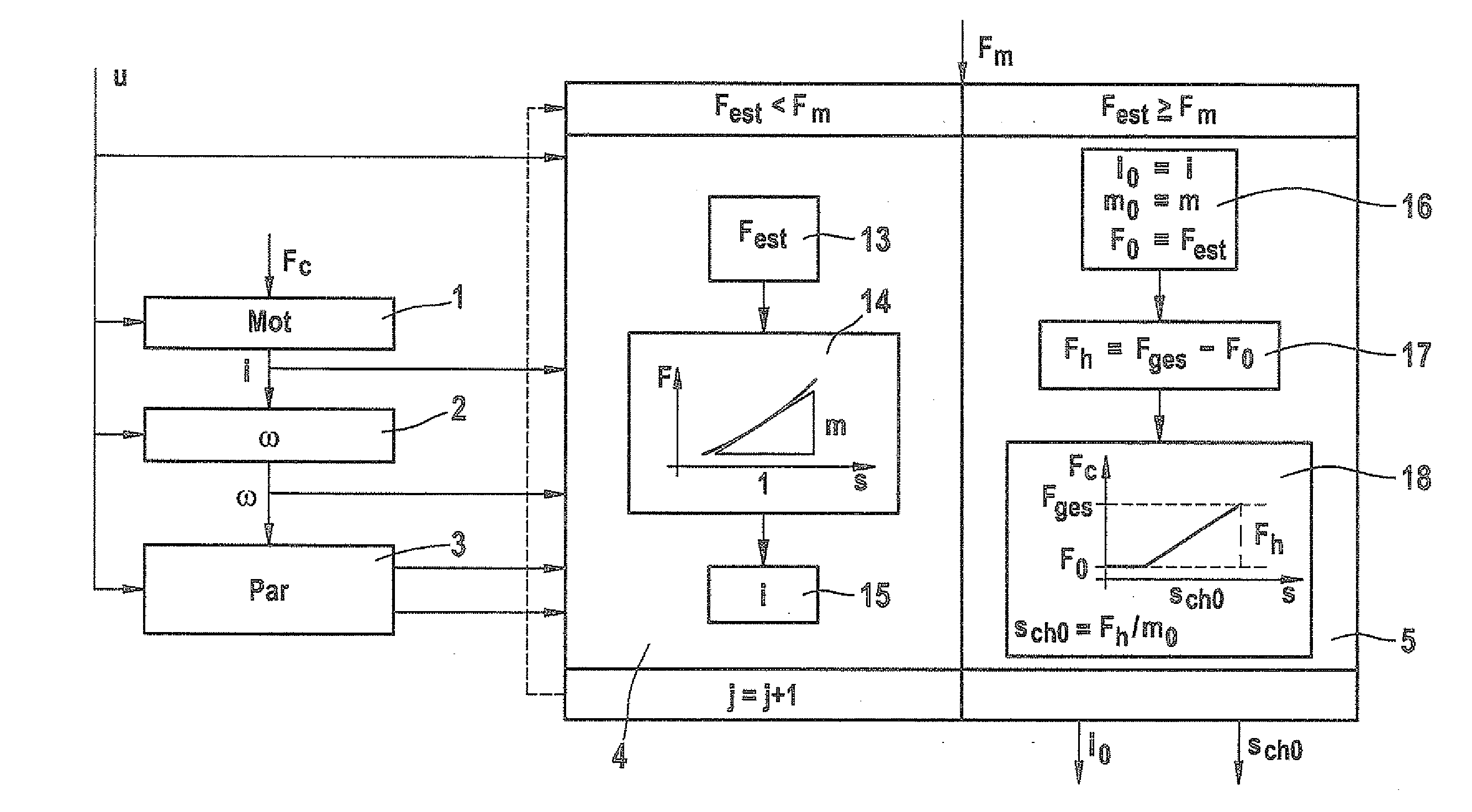 Method for setting the clamping force of a hydraulically supported electric motor-driven parking brake