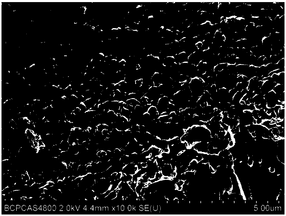 Negative electrode of lithium battery for inhibiting growth of lithium dendrites with ZIF-8 porous carbon material