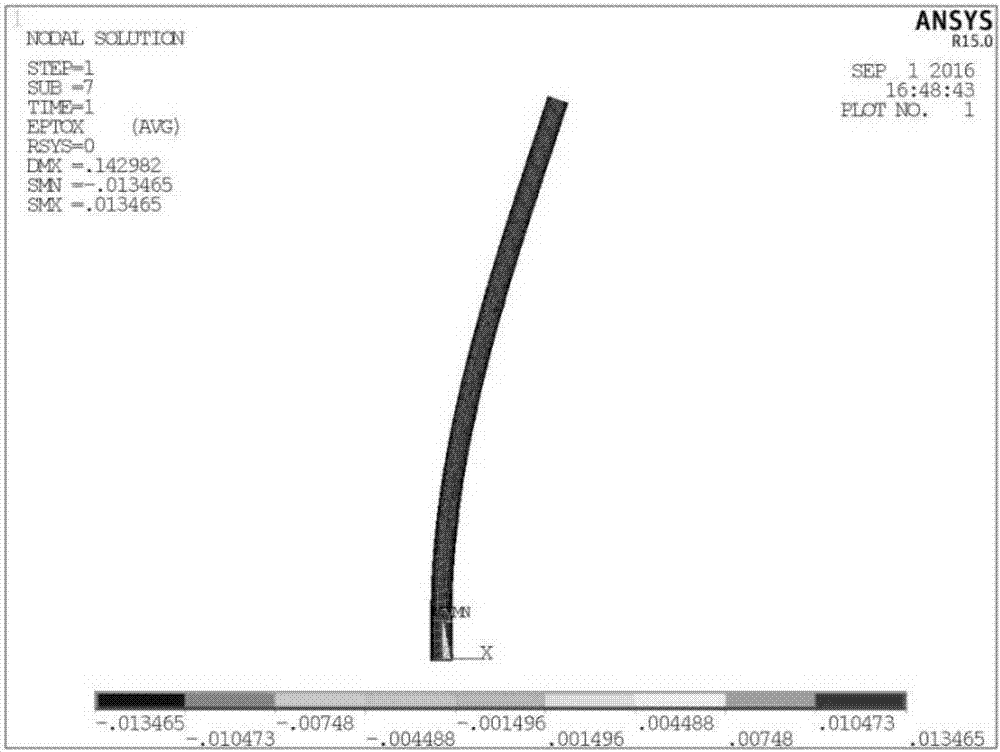 Cable buckling modeling method