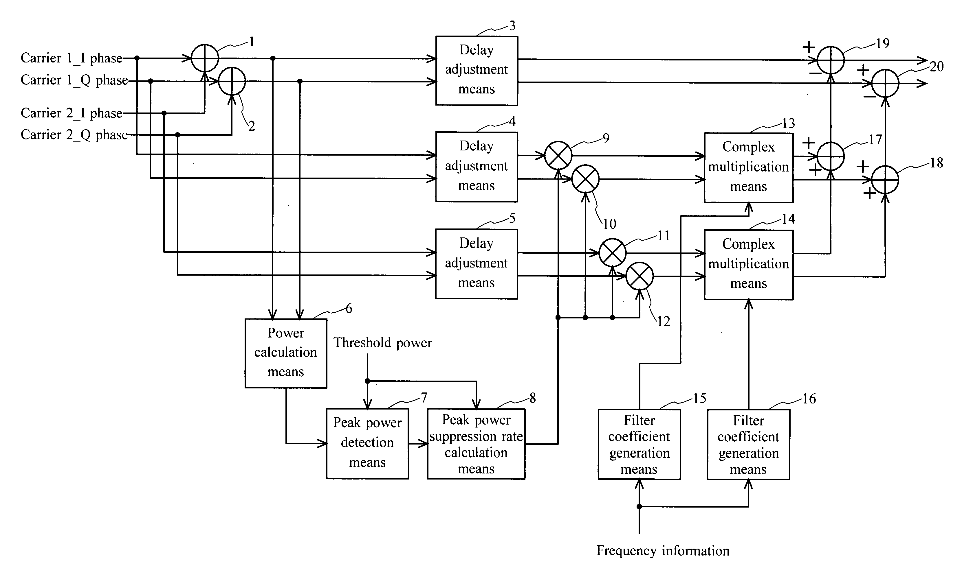 Transmitter