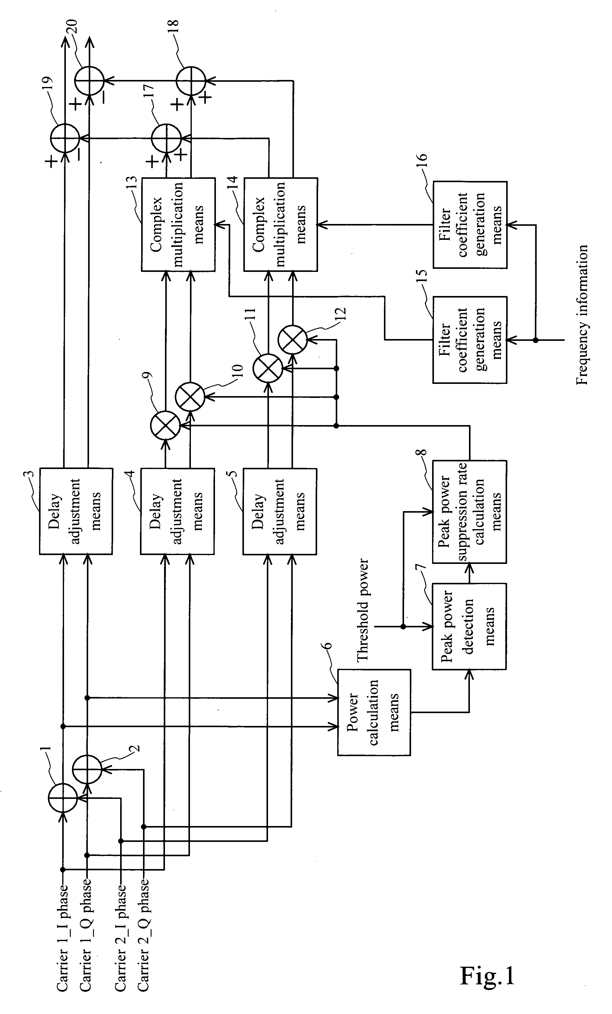 Transmitter