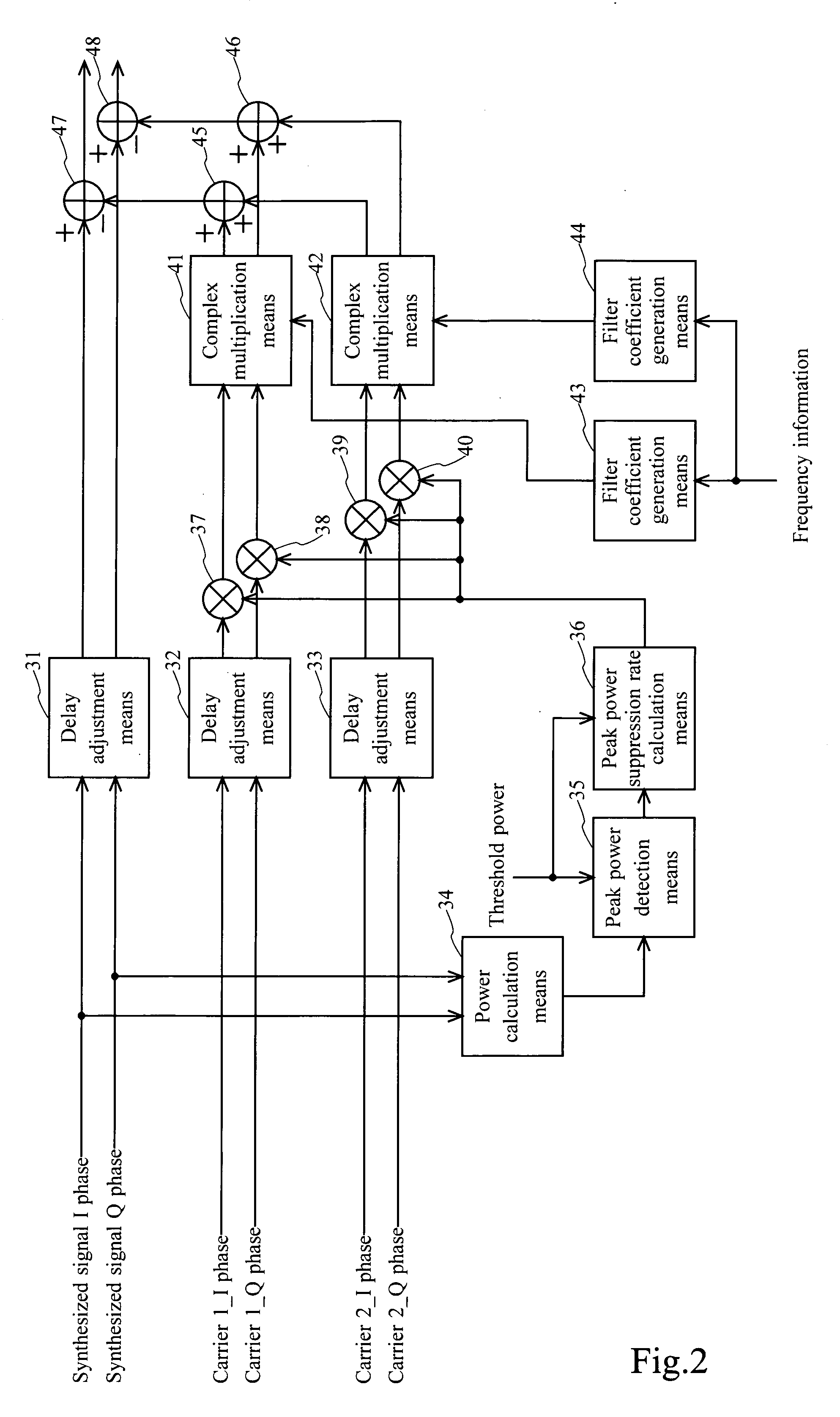 Transmitter