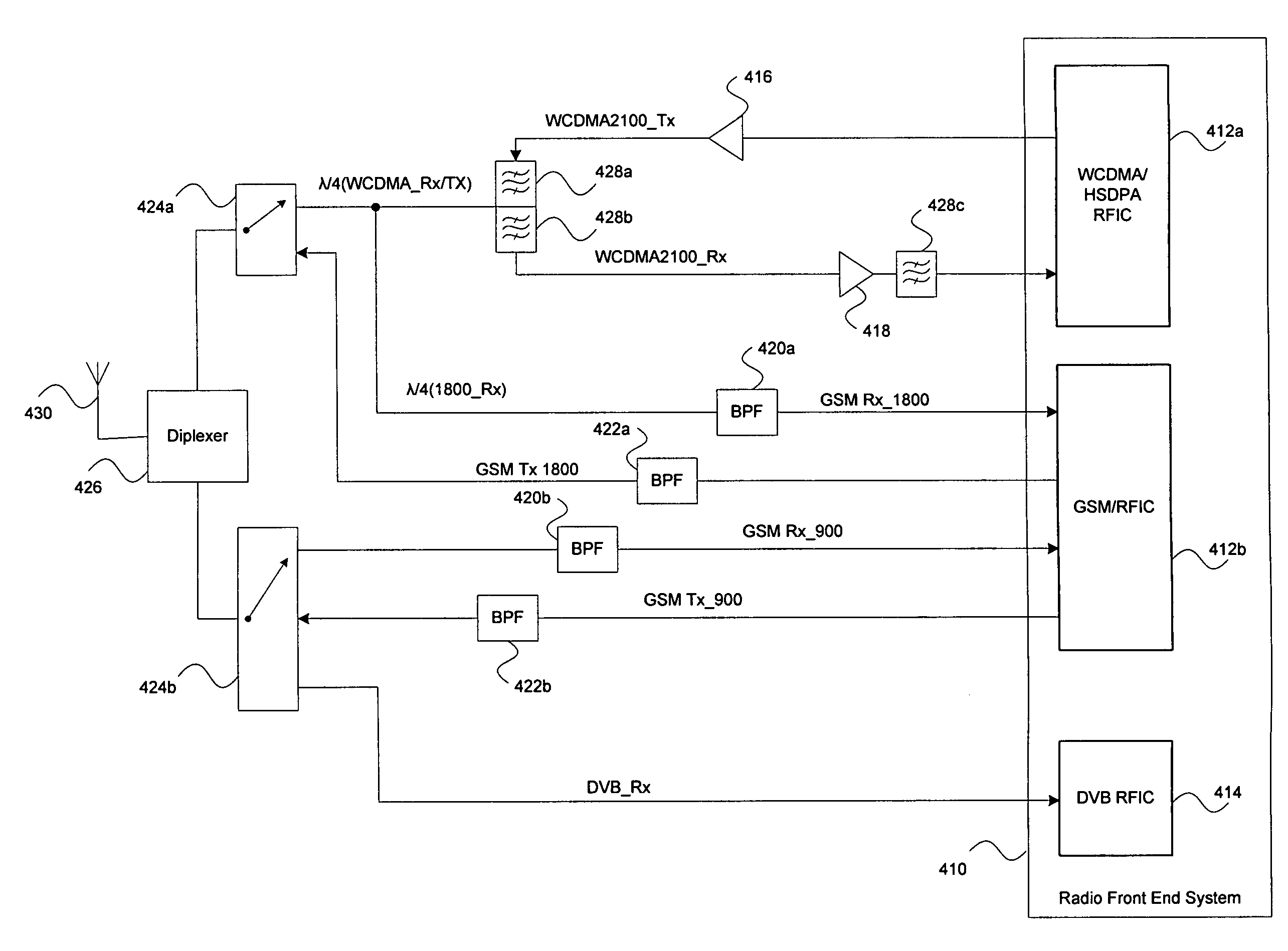 Method and system for a mobile receiver architecture for European band cellular and broadcasting