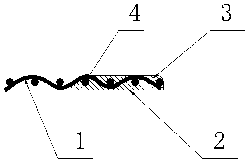 Wire mesh edge sealing method