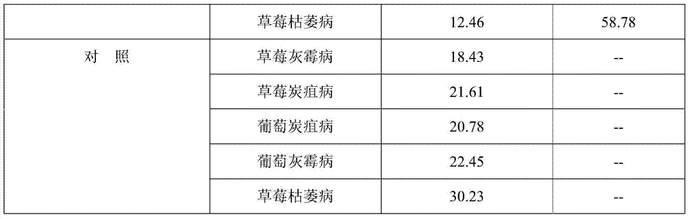 A kind of Paenibacillus polymyxa jx‑13 and its application