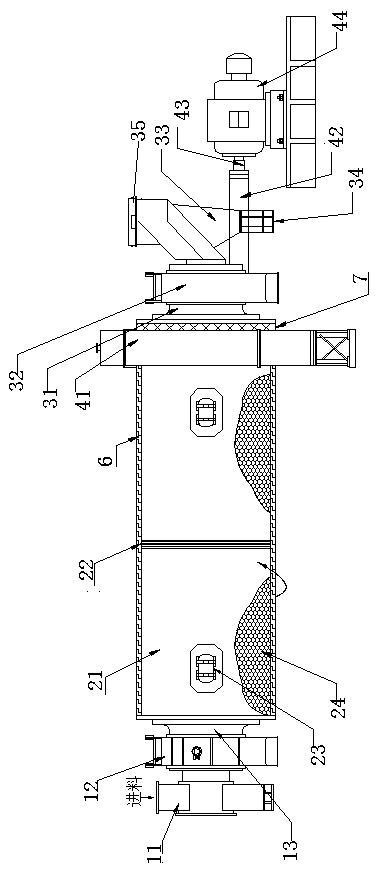 Ball mill provided with filter screen