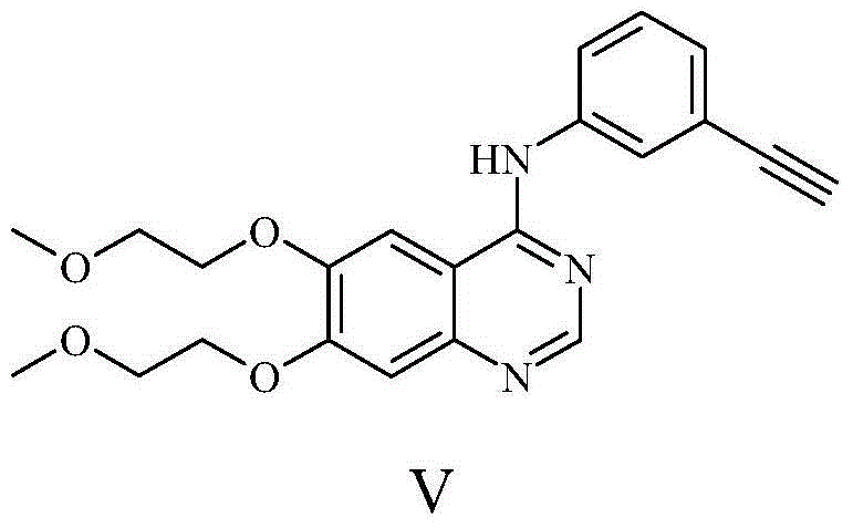 Preparation method of erlotinib