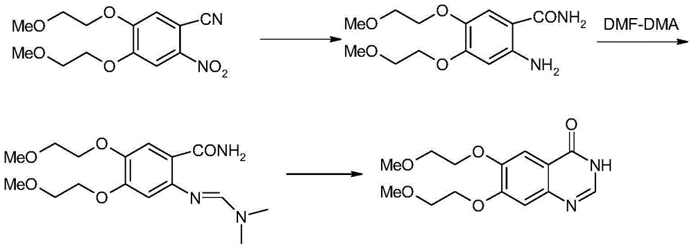 Preparation method of erlotinib