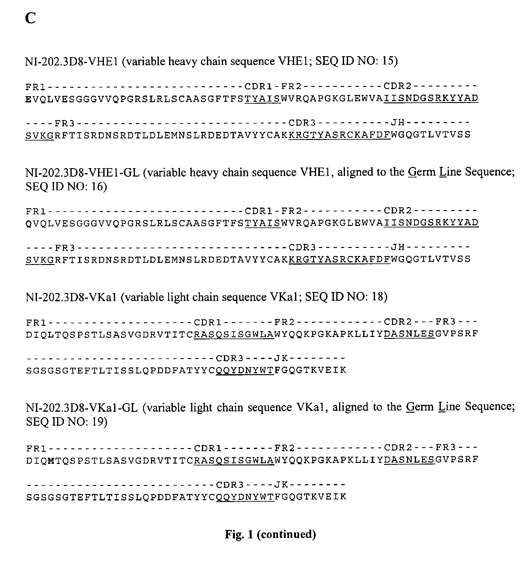 Human anti-alpha-synuclein antibodies