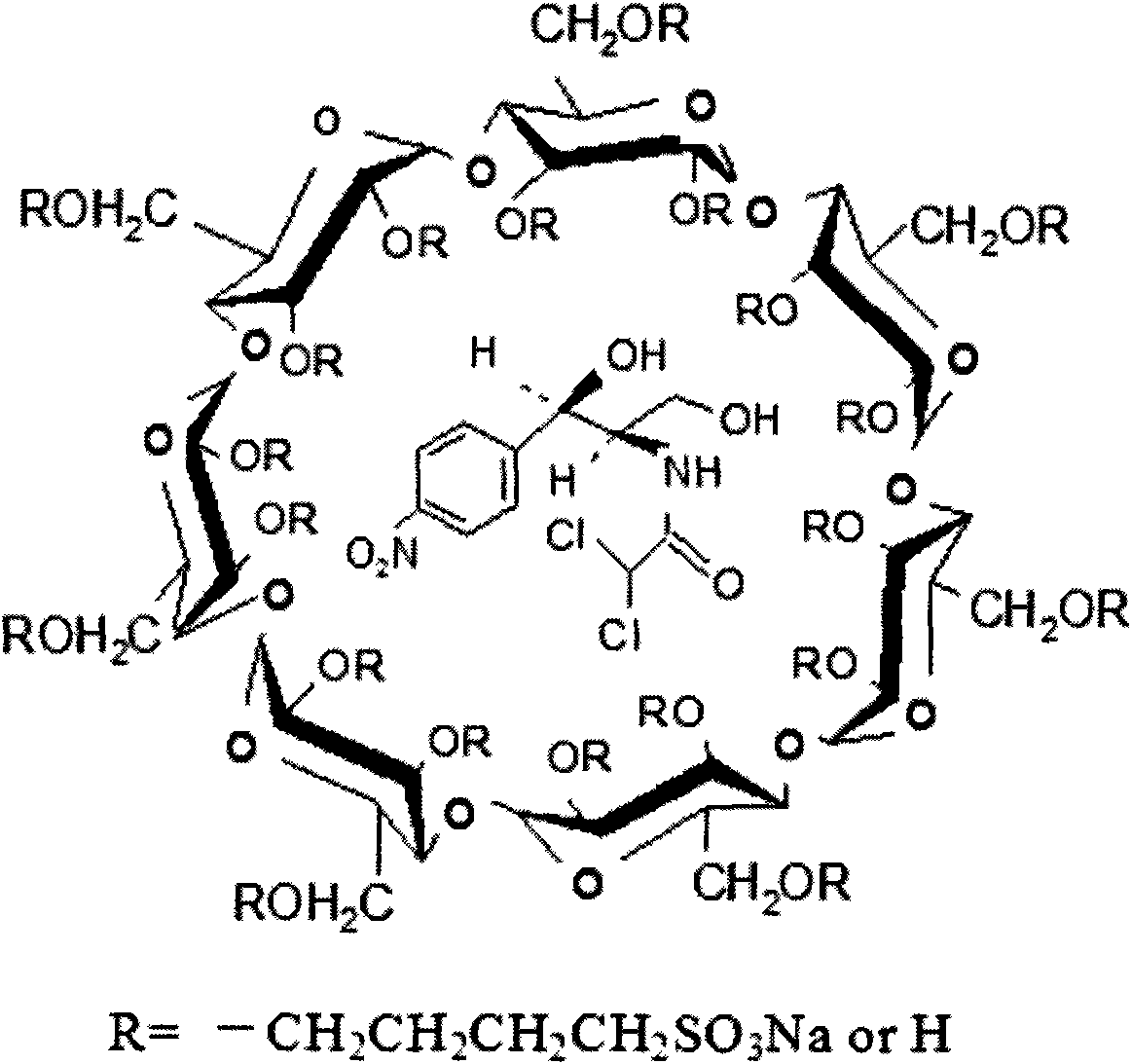 Application of the sulfur-butyl ether-belta-cyclodextrin in eyedrops of chloramphenicol and method thereof