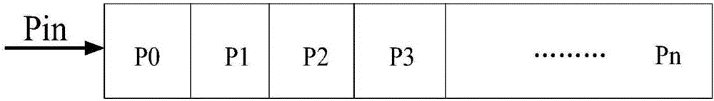 Detection method and device of low frequency oscillation of electric power system