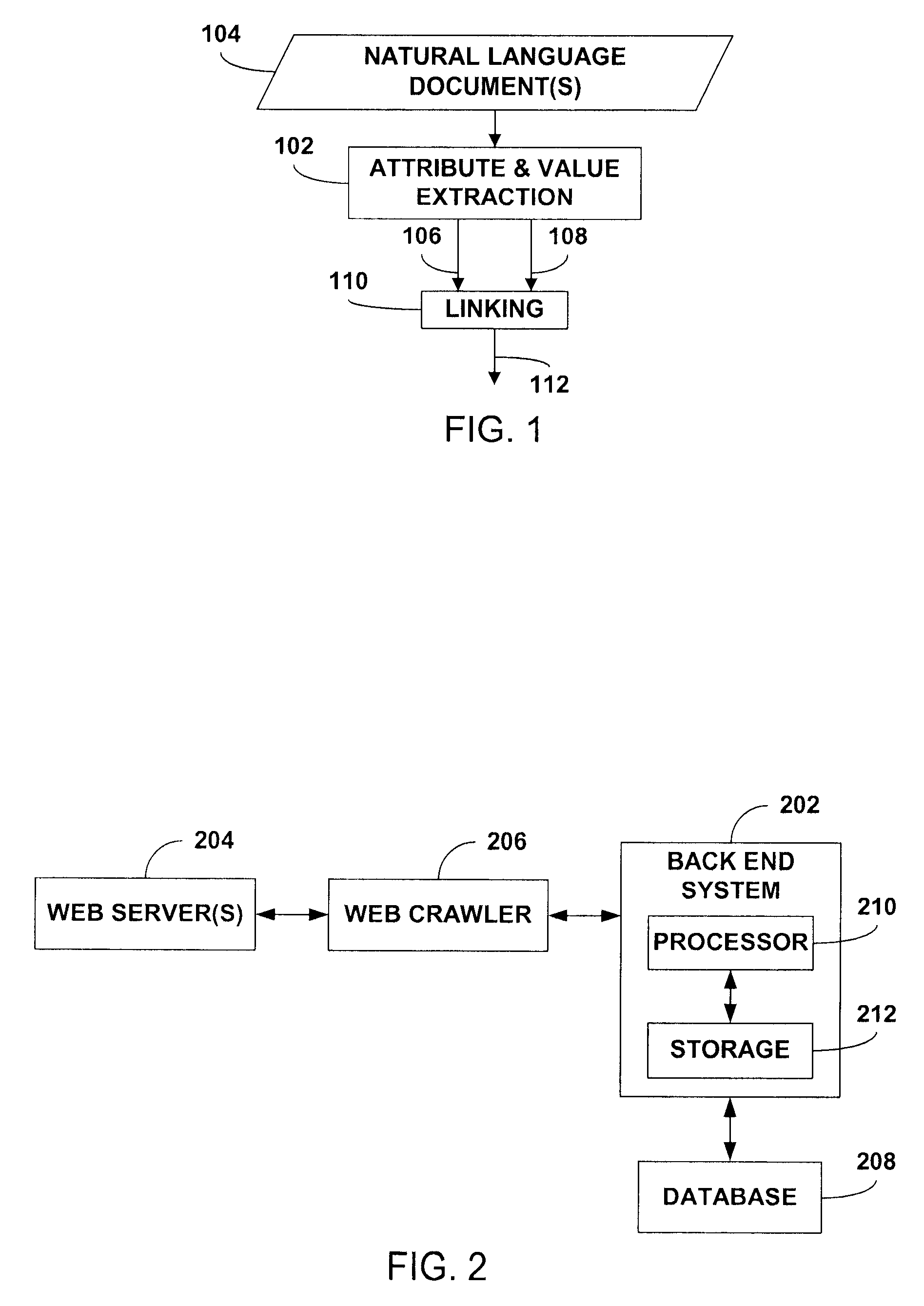 Extraction of attributes and values from natural language documents